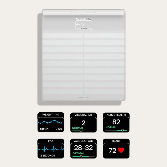 Withings Body Scan Scales - White