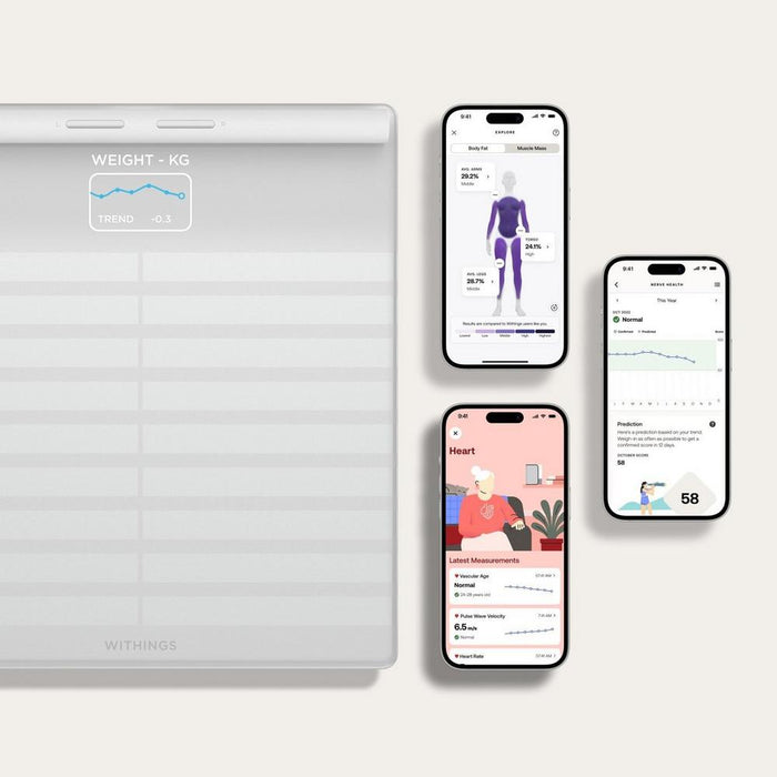Withings Body Scan Scales - White